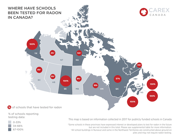 Radon In Schools A Summary Of Testing Efforts Across Canada CAREX Canada   A RIS Radon Map 690px 